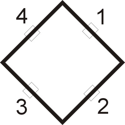 游戏升级指南进阶